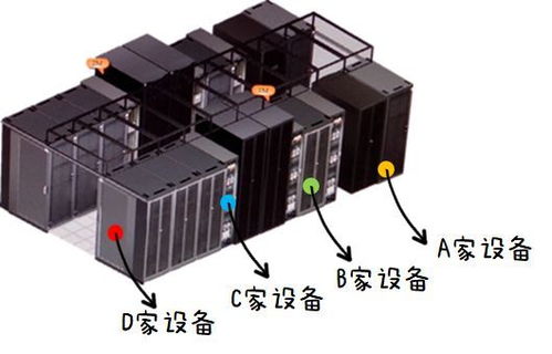華為房產(chǎn)智能平臺 軟件工程賦能房產(chǎn)銷售新體驗